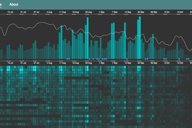 Screen Shot 2015-04-30 at 7.23.08 PM